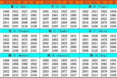 1989年出生属什么|1989属什么生肖 89年属蛇的属相婚配表